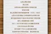 在线排盘国家档案局公布第六批《中国档案文献遗产名录》