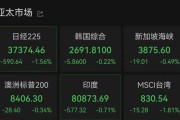 在线排盘亚太市场全线下跌，港股调整，连连数字大涨超60%