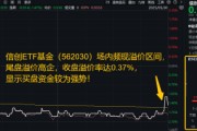 在线排盘信创为何霸屏网络？资金逢跌进场抢筹，信创ETF基金（562030）10日吸金1.16亿元