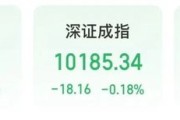 在线排盘“制冷剂双雄”三美股份、巨化股份创历史新高