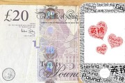 在线排盘英国PMI回升叠加美国经济数据欠佳，英镑兑美元维持高位震荡