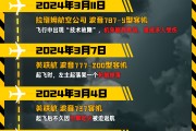 在线排盘印度空难伤亡惨重，安全事故频发，波音再添“麻烦事”｜图览天下