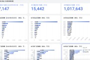 在线排盘胖东来“店王”业绩快赶超山姆