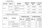 在线排盘套现逾5400万元，会畅通讯原实控人完成清仓减持