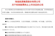 在线排盘600387，即将退市，又被证监会立案