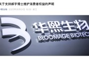 在线排盘A股玻尿酸巨头出手！发2700字长文支持“大嘴博士”！巨子生物深夜发声：接受检测机构道歉