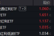在线排盘分红潮涌动，银行ETF（512800）逆市新高！中科曙光复牌涨停，50万手封单排队抢筹，信创ETF换手率激增