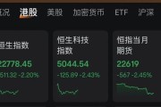 在线排盘连连数字，突然暴涨超60%！发生了什么？
