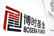 在线排盘博时基金权益“危墙”下，聊聊对博时卓睿成长的几重担忧