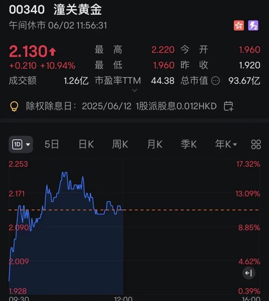 连连数(📴)字，突然暴涨超60%！发生了什么？