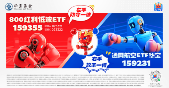 5月行情收官，震(🌂)荡是主旋律，底部还有多远？ 6月重大金融政策(🐇)在路上