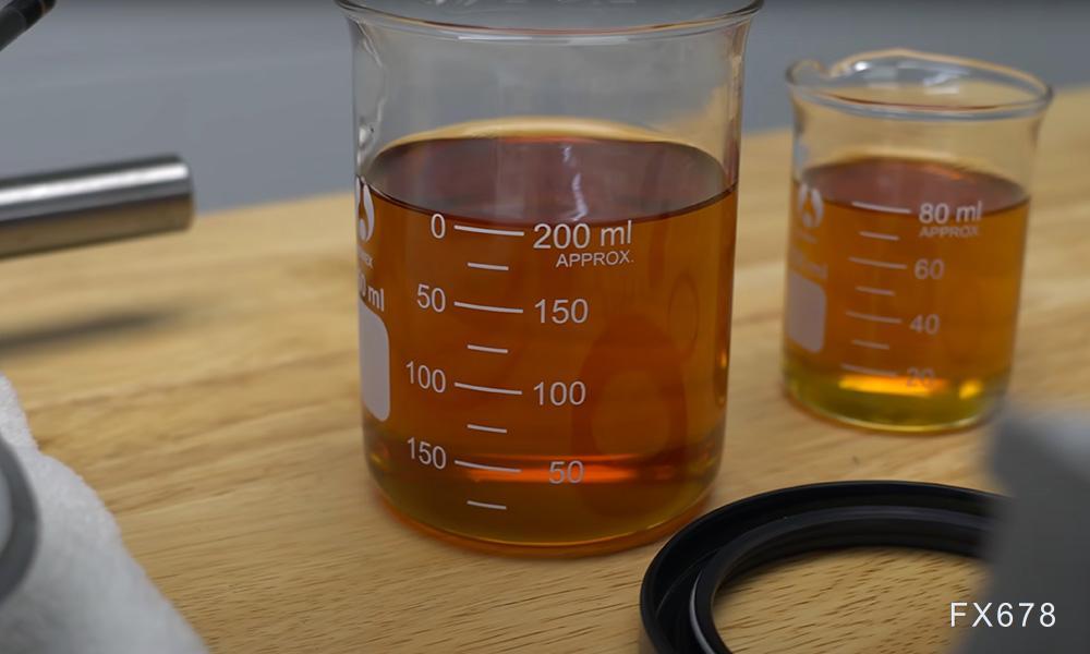 中东(😷)火药桶引爆油市：以色列突袭伊朗，油价一度飙升超14%，后市何去何从？